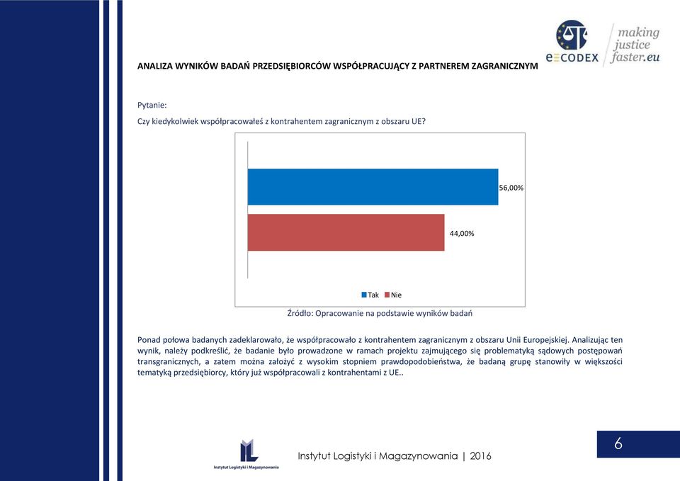 Analizując ten wynik, należy podkreślić, że badanie było prowadzone w ramach projektu zajmującego się problematyką sądowych postępowań transgranicznych, a