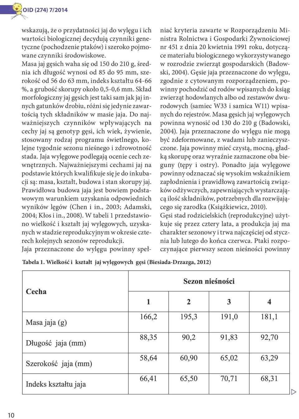 Skład morfologiczny jaj gęsich jest taki sam jak jaj innych gatunków drobiu, różni się jedynie zawartością tych składników w masie jaja.