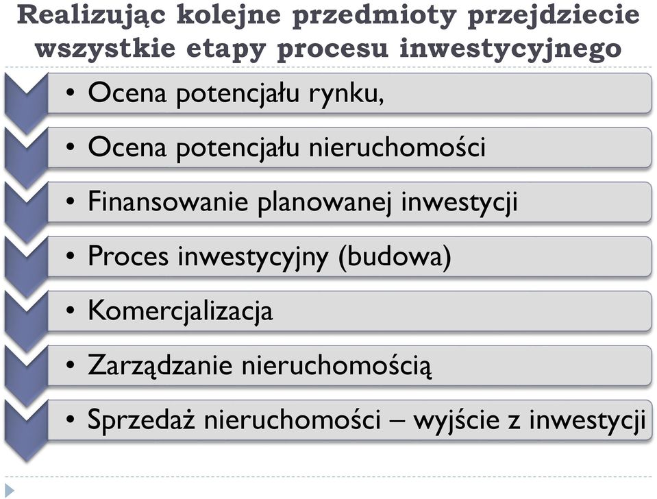 Finansowanie planowanej inwestycji Proces inwestycyjny (budowa)