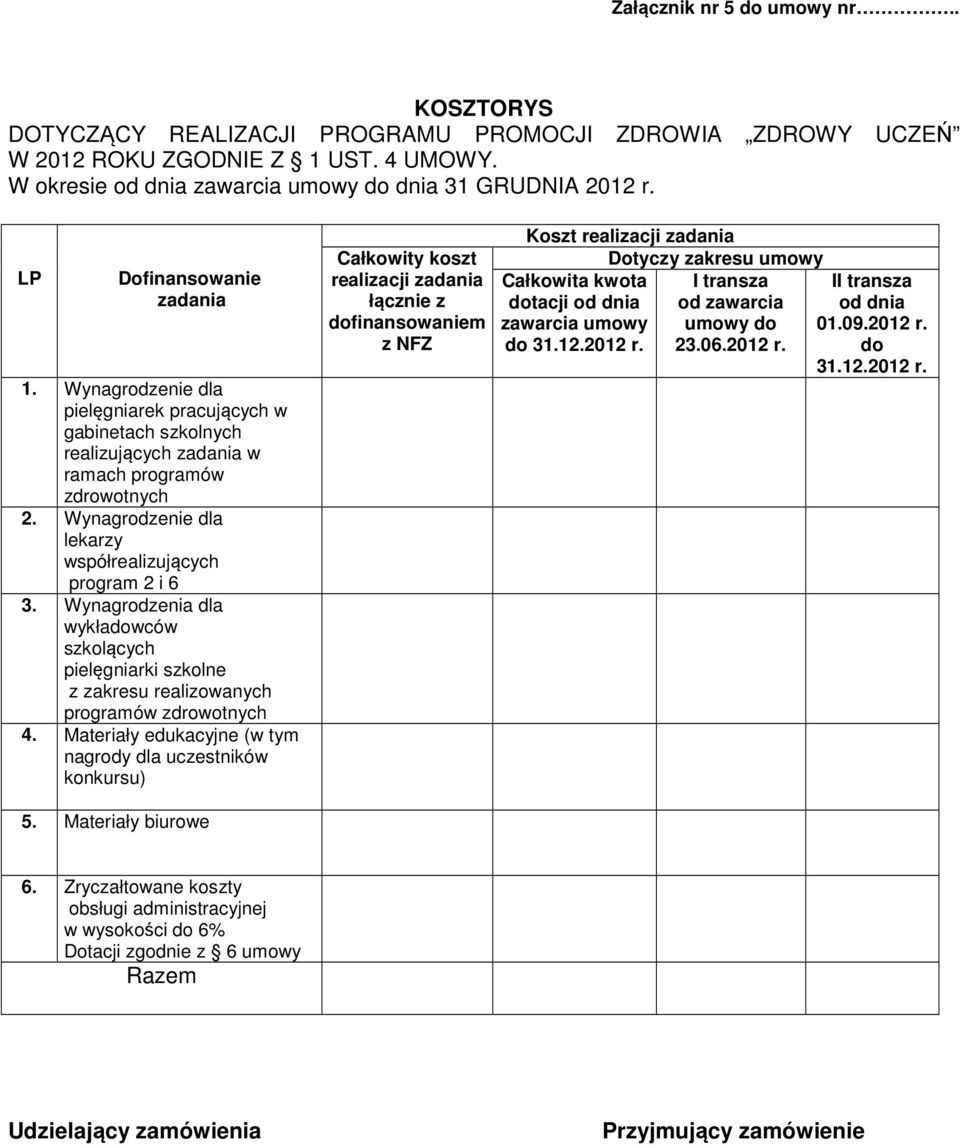 Wynagrodzenie dla lekarzy współrealizujących program 2 i 6 3. Wynagrodzenia dla wykładowców szkolących pielęgniarki szkolne z zakresu realizowanych programów zdrowotnych 4.