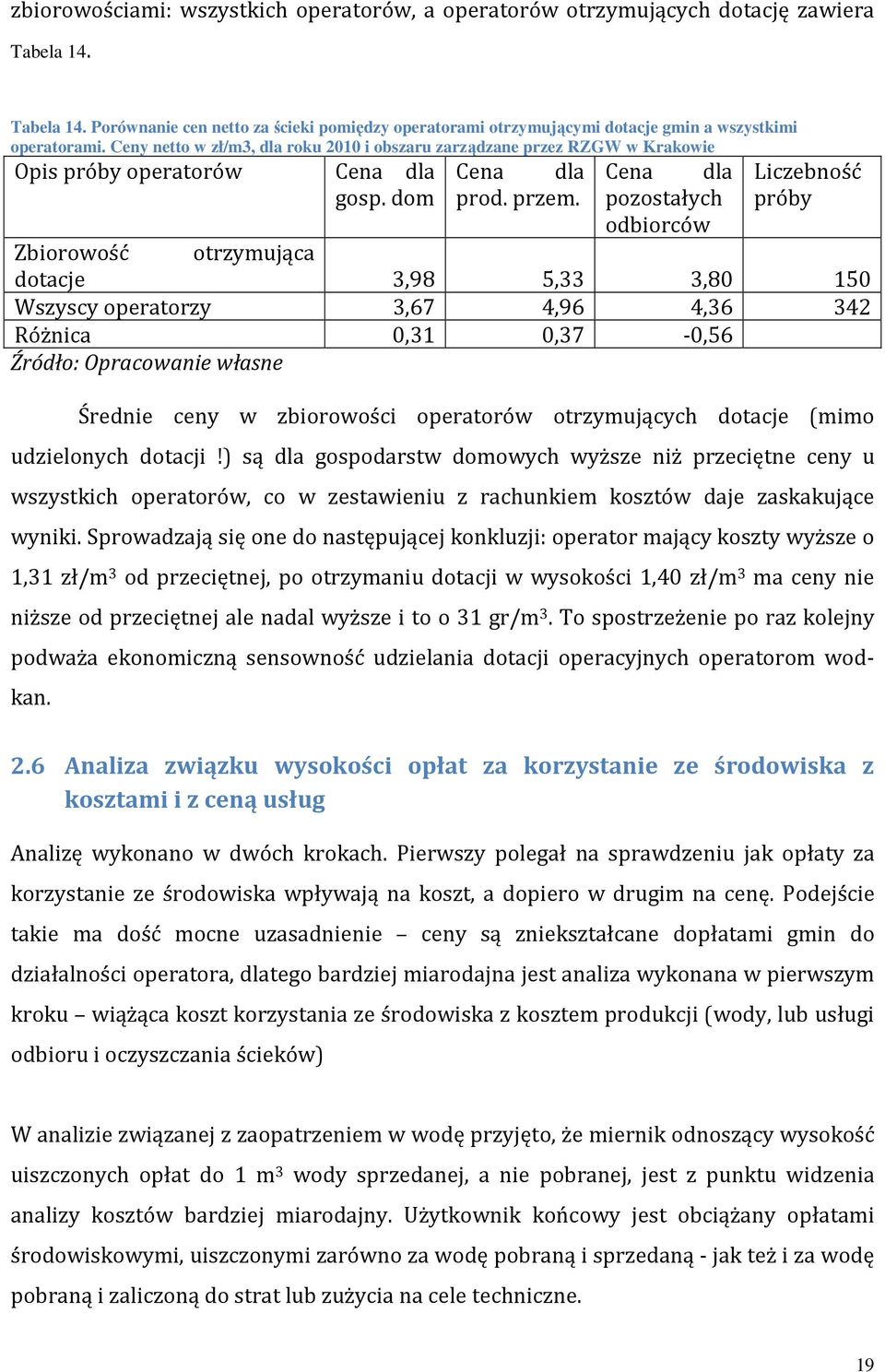 Cena dla pozostałych odbiorców Liczebność próby Zbiorowość otrzymująca dotacje 3,98 5,33 3,80 150 Wszyscy operatorzy 3,67 4,96 4,36 342 Różnica 0,31 0,37-0,56 Źródło: Opracowanie własne Średnie ceny