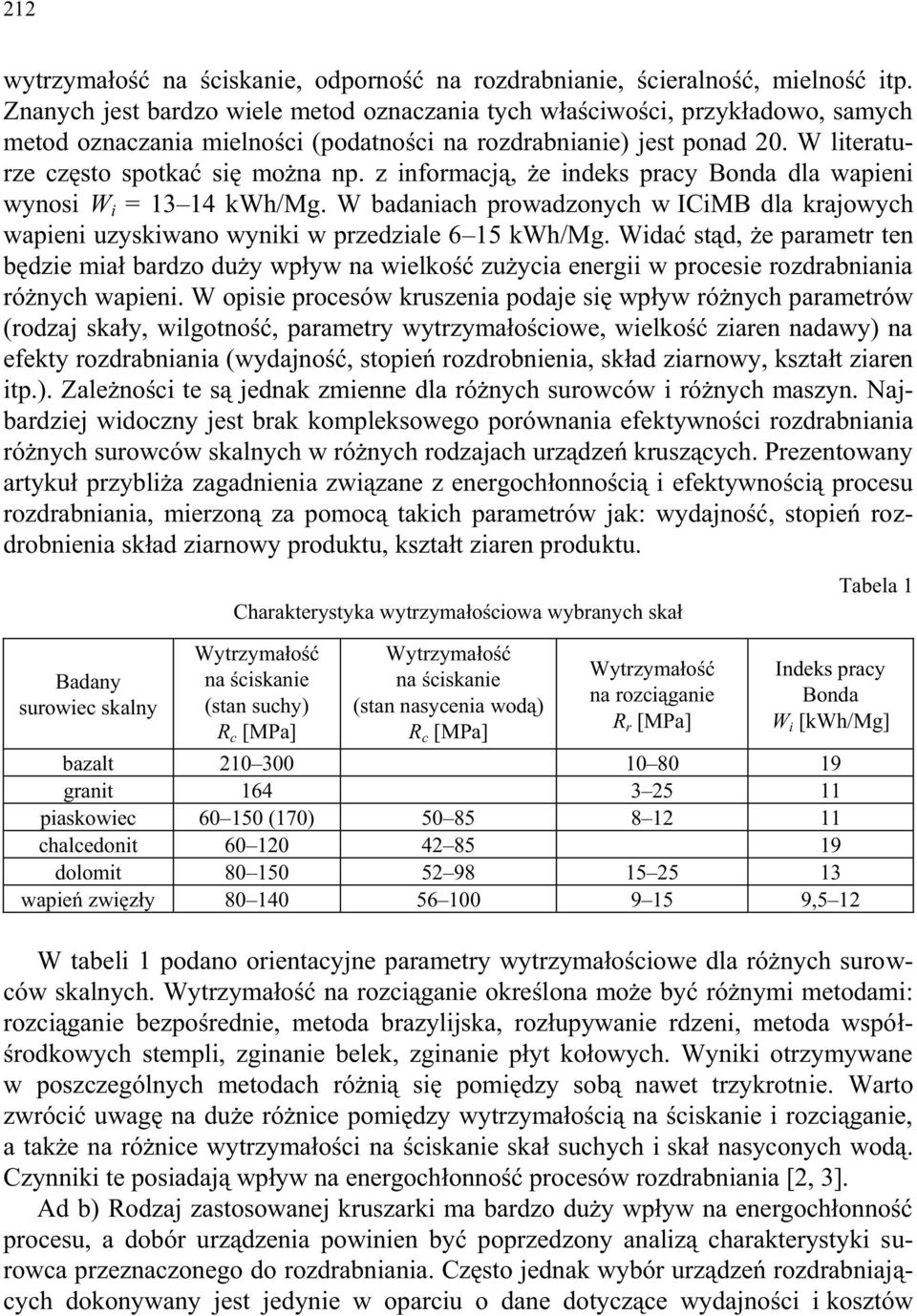 z informacją, że indeks pracy Bonda dla wapieni wynosi W i = 13 14 kwh/mg. W badaniach prowadzonych w ICiMB dla krajowych wapieni uzyskiwano wyniki w przedziale 6 15 kwh/mg.