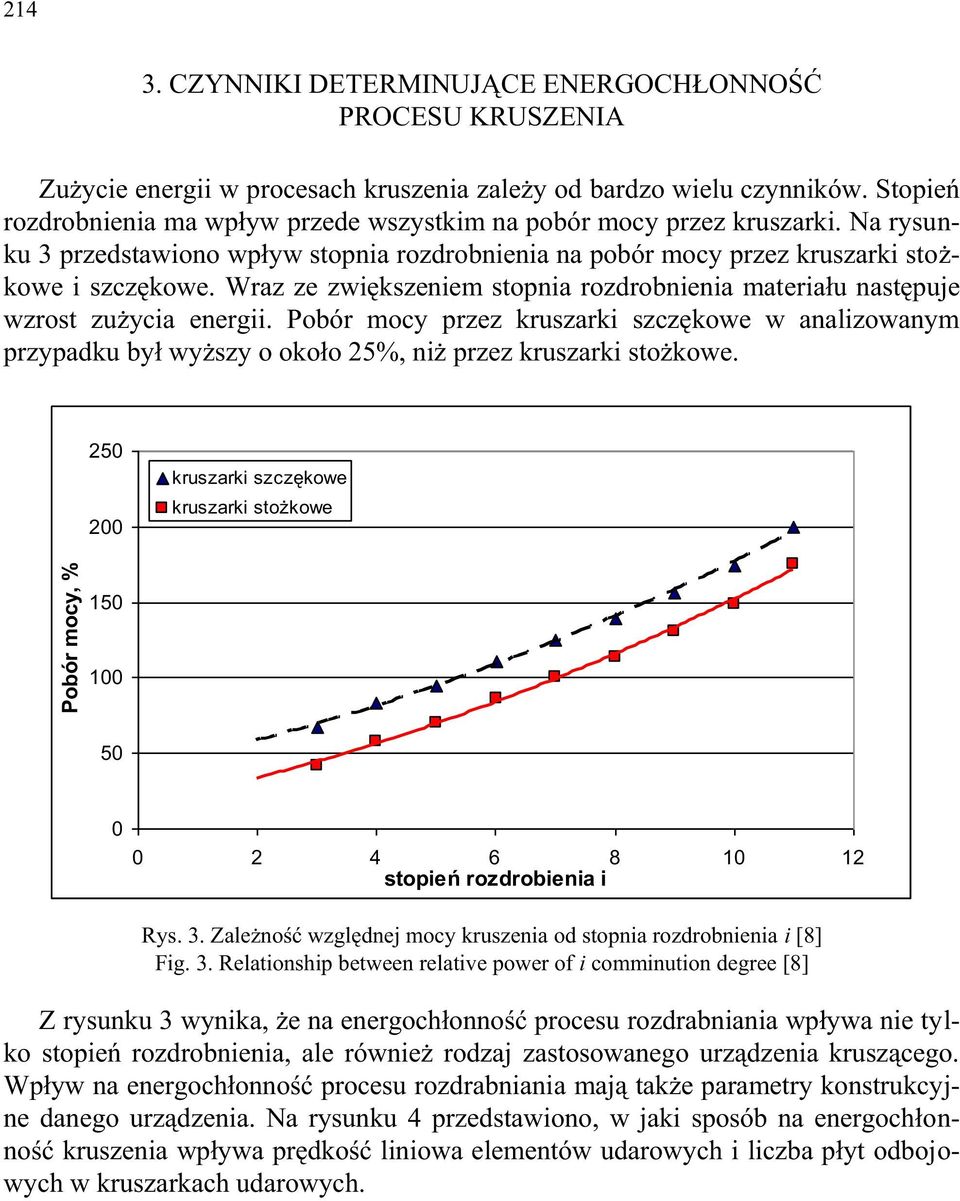 Wraz ze zwiększeniem stopnia rozdrobnienia materiału następuje wzrost zużycia energii.