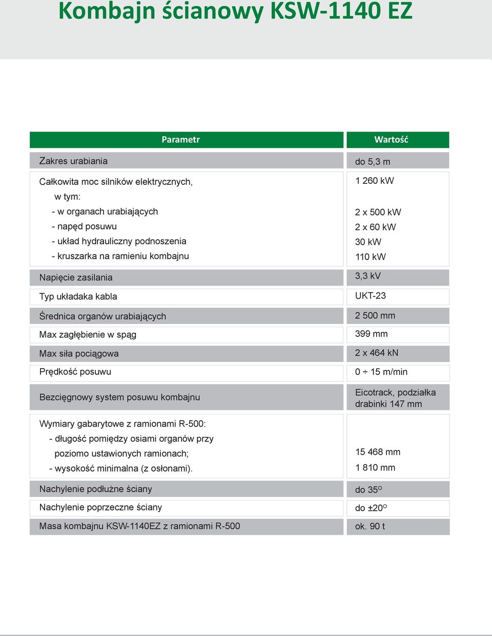 ramionami R-500: - długość pomiędzy osiami organów przy poziomo ustawionych ramionach; - wysokość minimalna (z osłonami).