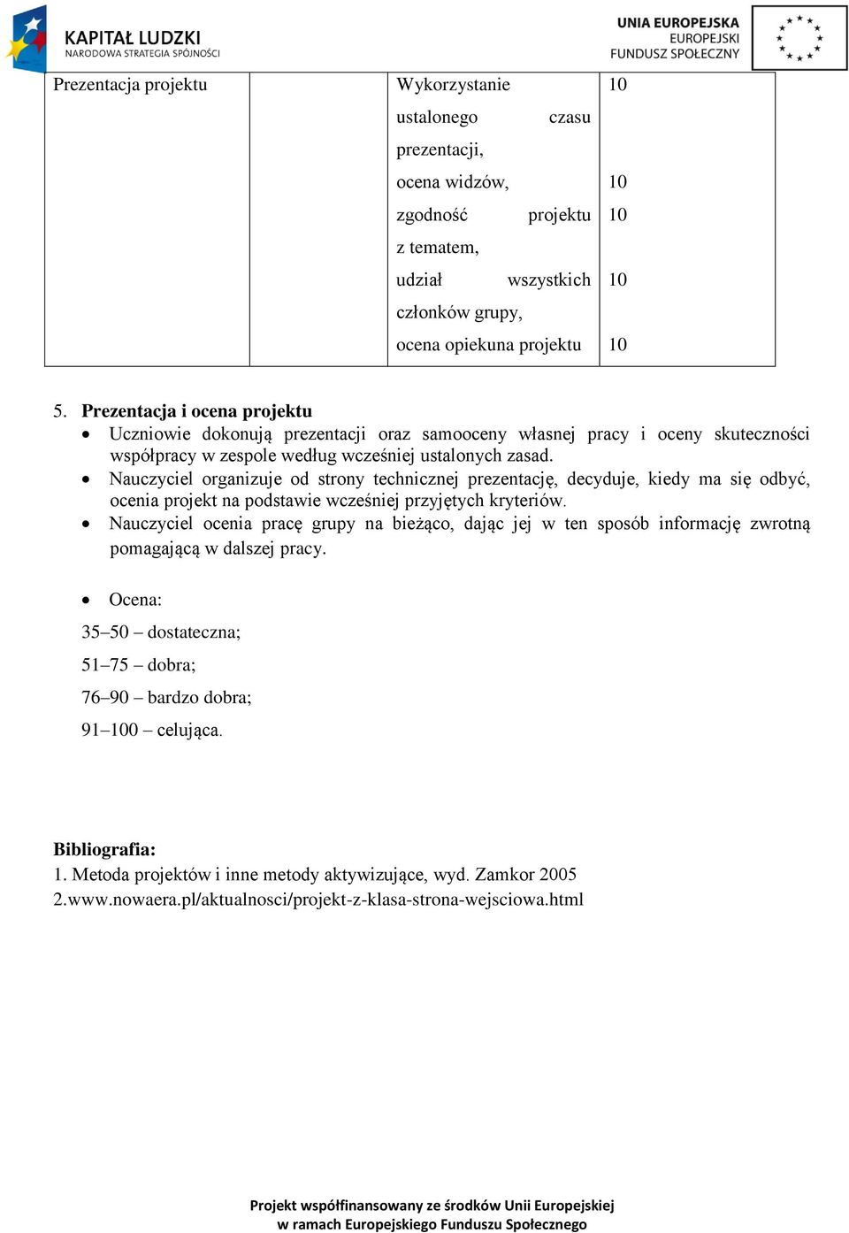 Nauczyciel organizuje od strony technicznej prezentację, decyduje, kiedy ma się odbyć, ocenia projekt na podstawie wcześniej przyjętych kryteriów.