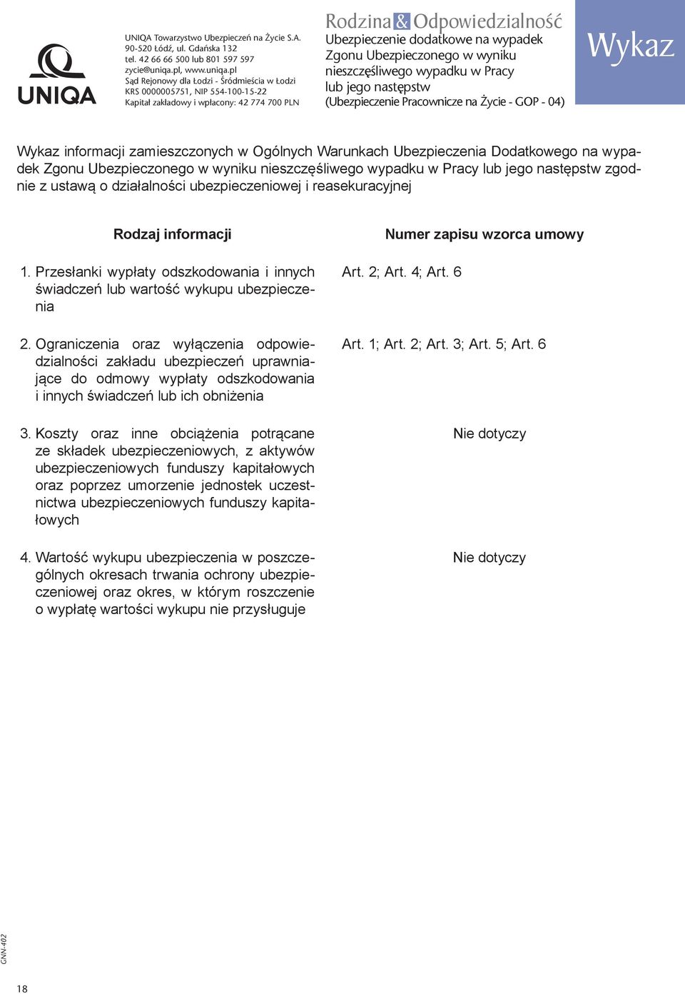 działalności ubezpieczeniowej i reasekuracyjnej Rodzaj informacji 1. Przesłanki wypłaty odszkodowania i innych świadczeń lub wartość wykupu ubezpieczenia 2.