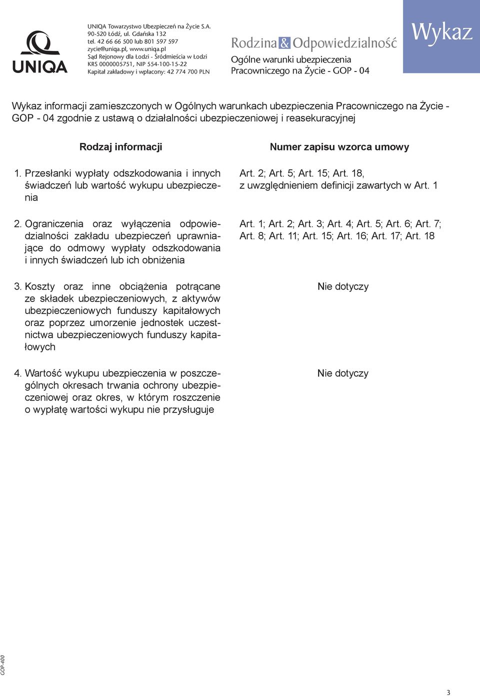 Ograniczenia oraz wyłączenia odpowiedzialności zakładu ubezpieczeń uprawniające do odmowy wypłaty odszkodowania i innych świadczeń lub ich obniżenia 3.