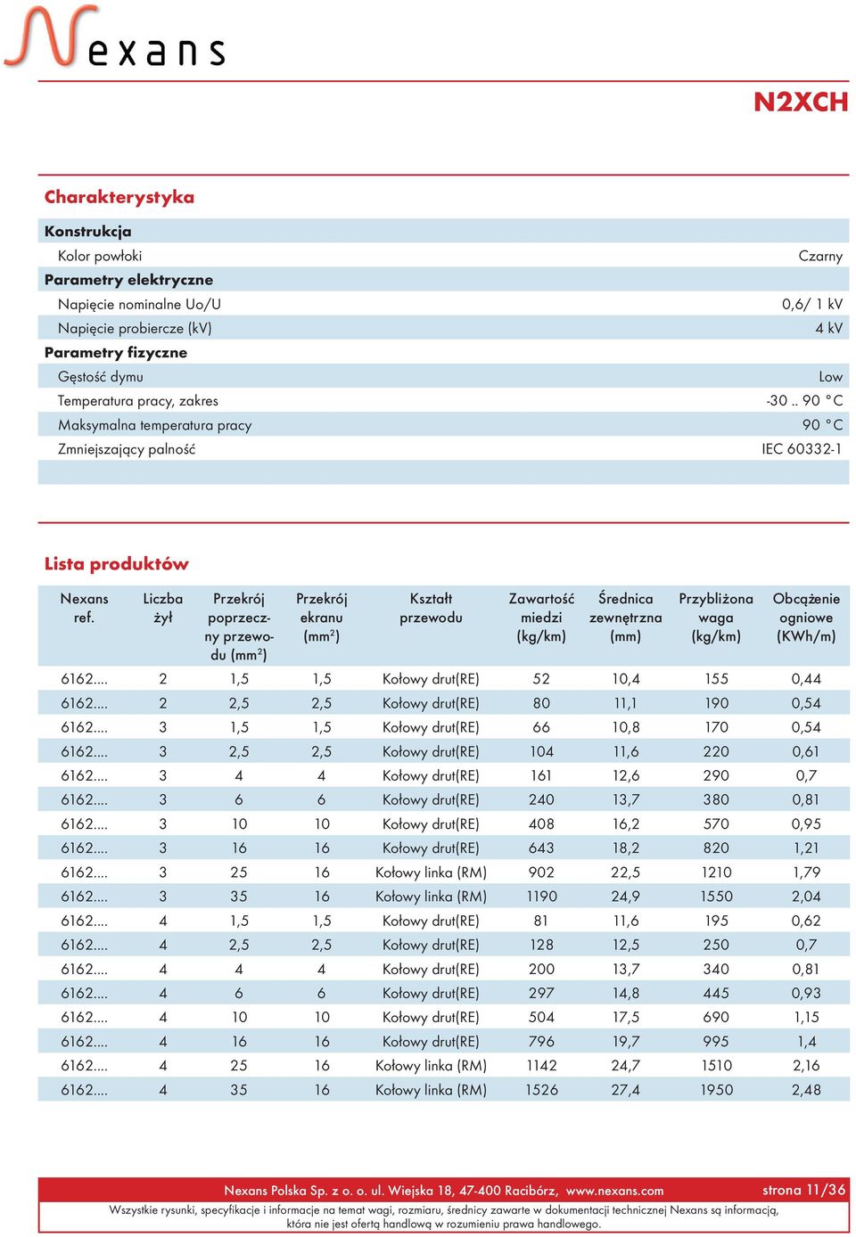 Liczba y³ Przekrój poprzeczny przewodu (mm 2 ) Przekrój ekranu (mm 2 ) Kszta³t przewodu Zawartoœæ miedzi (kg/km) Œrednica zewnêtrzna (mm) Przybli ona waga (kg/km) Obc¹ enie ogniowe (KWh/m) 6162.