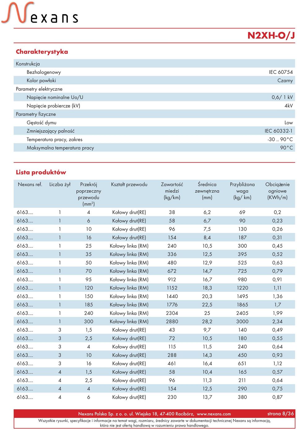 Liczba y³ Przekrój poprzeczny przewodu (mm 2 ) Kszta³t przewodu Zawartoœæ miedzi (kg/km) Œrednica zewnêtrzna (mm) Przybli ona waga (kg/ km) Obci¹ enie ogniowe (KWh/m) 6163.