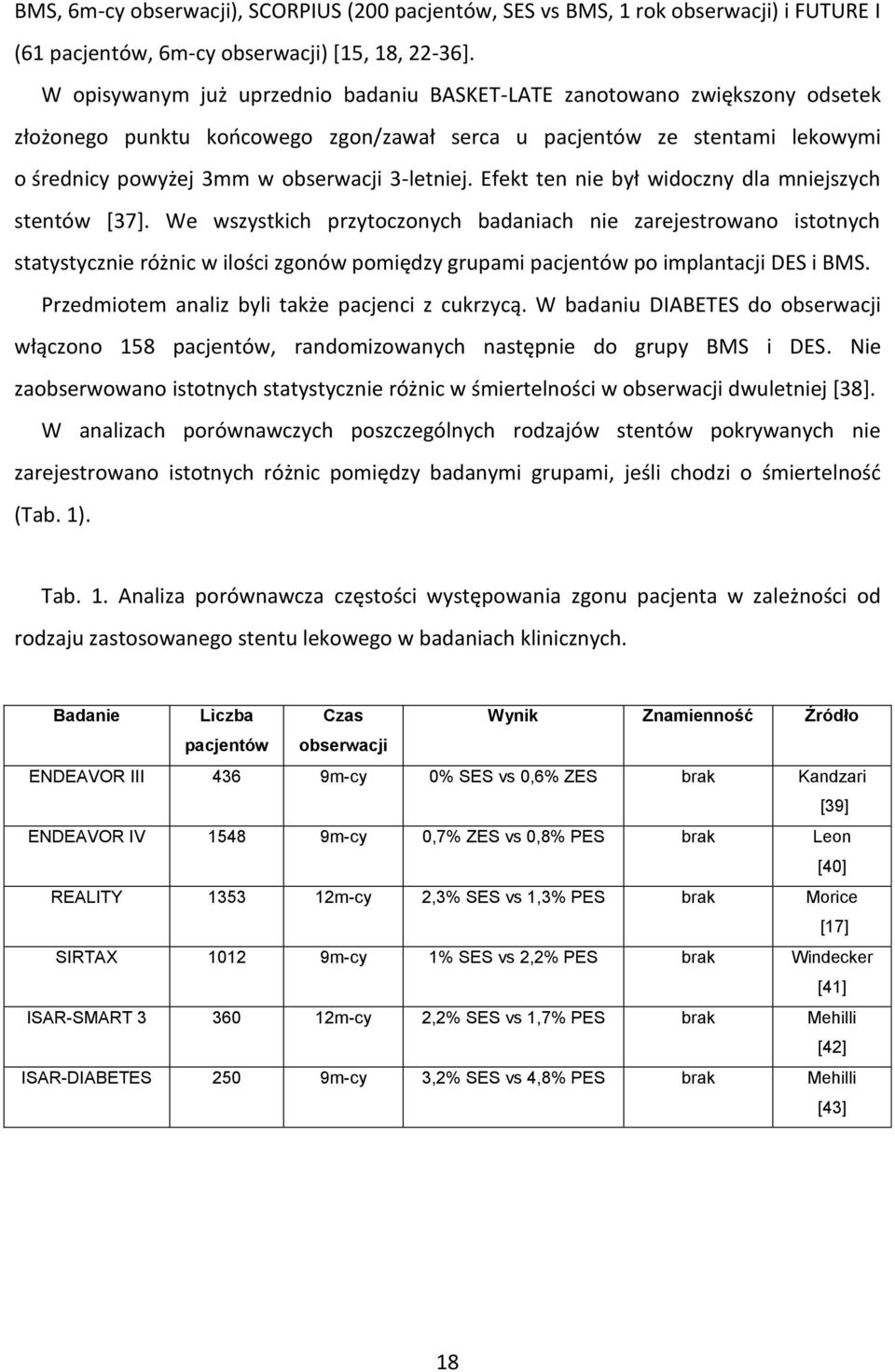 Efekt ten nie był widoczny dla mniejszych stentów [37].