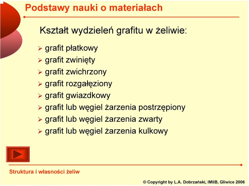 grafit gwiazdkowy grafit lub węgiel żarzenia postrzępiony