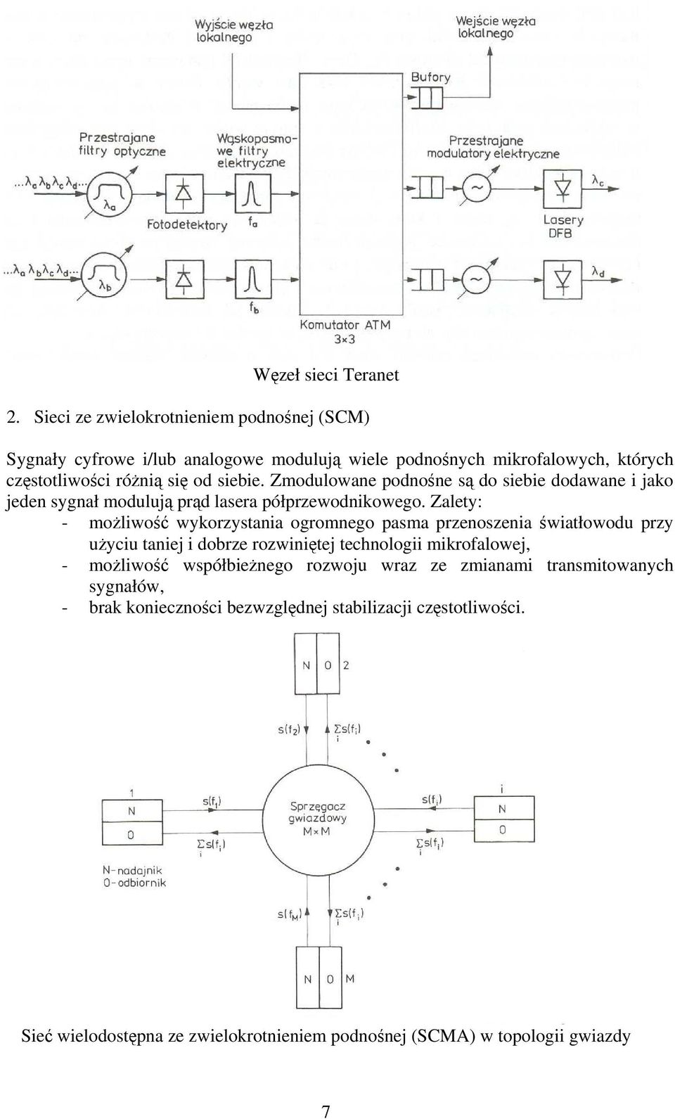 Zmodulowane podnośne są do siebie dodawane i jako jeden sygnał modulują prąd lasera półprzewodnikowego.