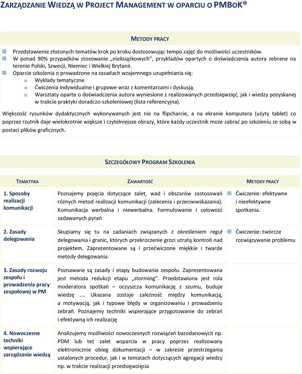 Oparcie szkolenia o prowadzone na zasadach wzajemnego uzupełniania się: o Wykłady tematyczne. o o Dwiczenia indywidualne i grupowe wraz z komentarzami i dyskusją.