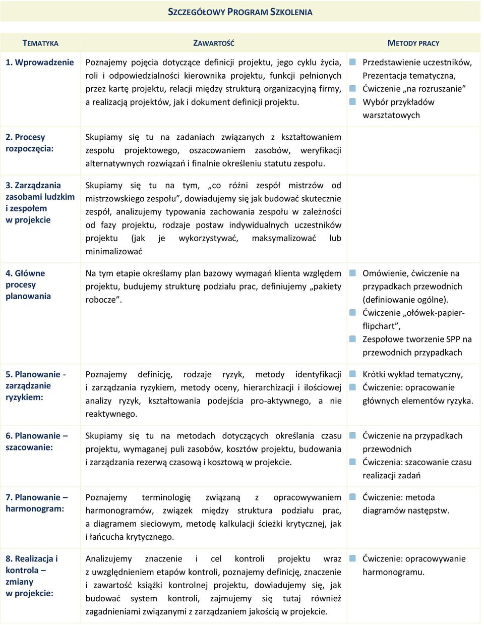 organizacyjną firmy, a realizacją projektów, jak i dokument definicji projektu. Przedstawienie uczestników, Prezentacja tematyczna, Dwiczenie na rozruszanie Wybór przykładów warsztatowych 2.