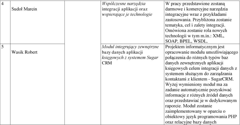 Omówiona zostanie rola nowych technologii w tym m.in.: XML, SOAP, BPEL, WSDL.