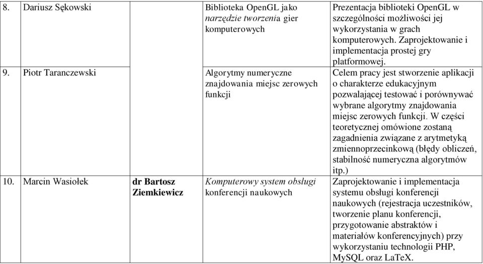 Zaprojektowanie i implementacja prostej gry platformowej.