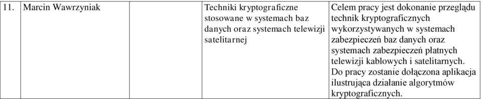 wykorzystywanych w systemach zabezpieczeń baz danych oraz systemach zabezpieczeń płatnych telewizji