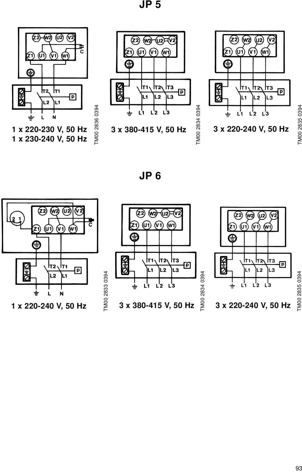 2835 0394 JP 6 TM00 2833 0394 1 x 220-240 V, 50 Hz 3 x 380-415