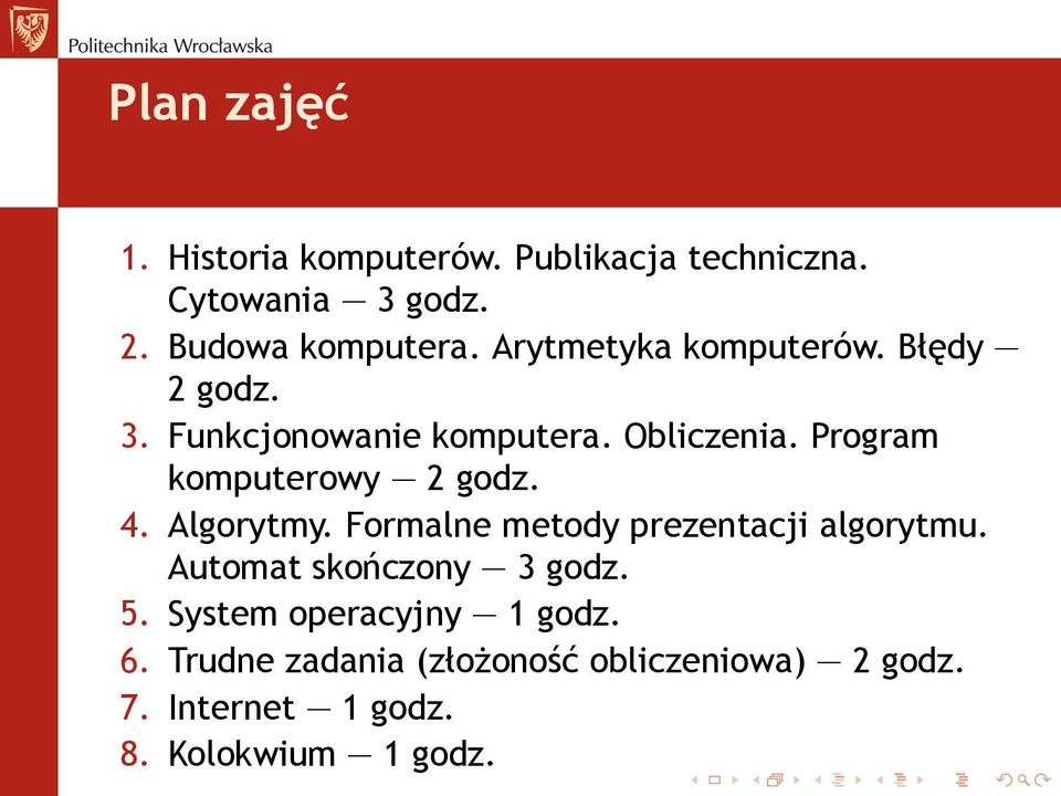 Program komputerowy 2 godz. 4. Algorytmy. Formalne metody prezentacji algorytmu.