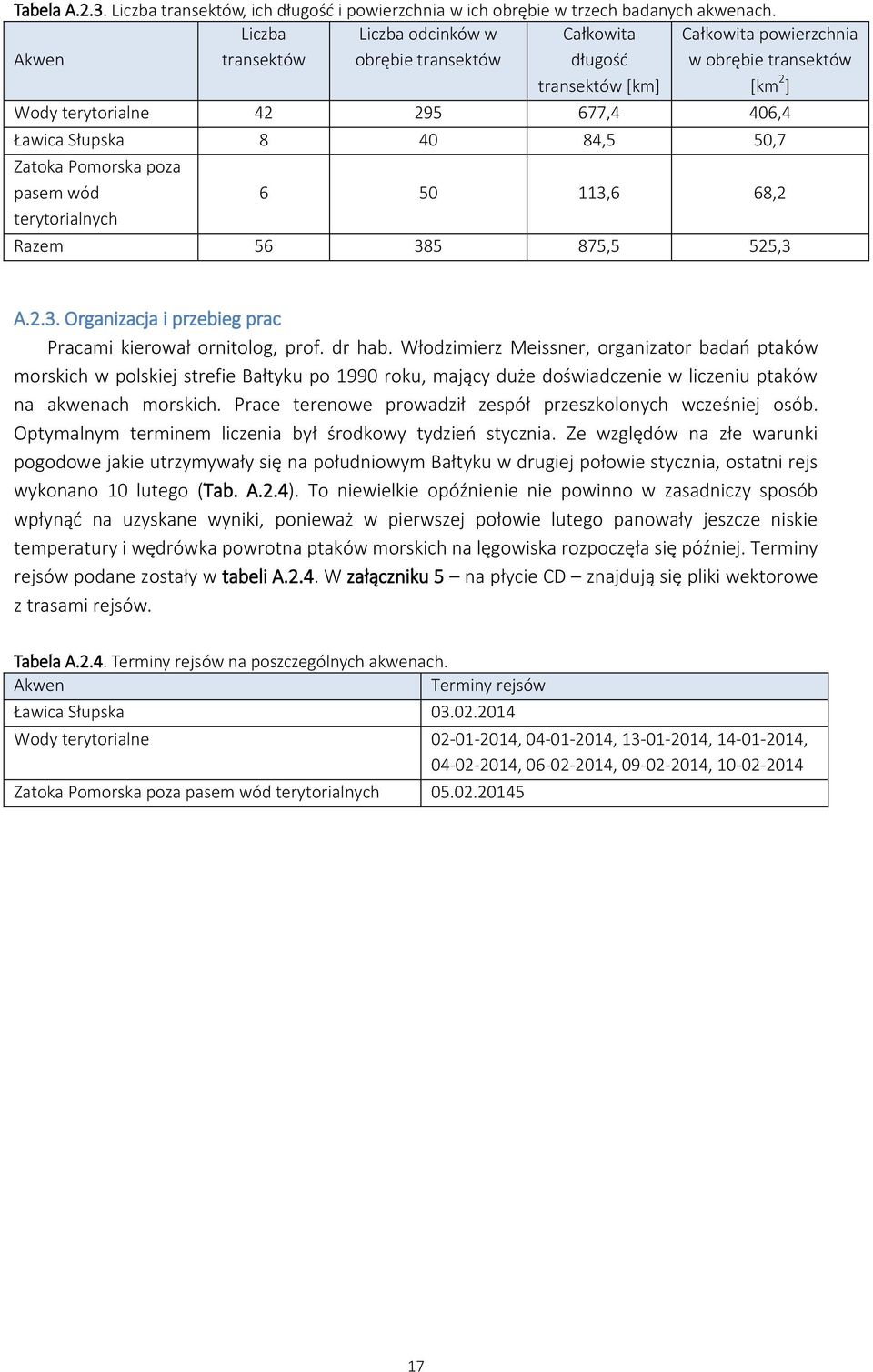 8 40 84,5 50,7 Zatoka Pomorska poza pasem wód terytorialnych 6 50 113,6 68,2 Razem 56 385 875,5 525,3 A.2.3. Organizacja i przebieg prac Pracami kierował ornitolog, prof. dr hab.