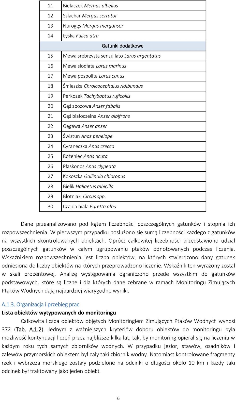 23 Świstun Anas penelope 24 Cyraneczka Anas crecca 25 Rożeniec Anas acuta 26 Płaskonos Anas clypeata 27 Kokoszka Gallinula chloropus 28 Bielik Haliaetus albicilla 29 Błotniaki Circus spp.