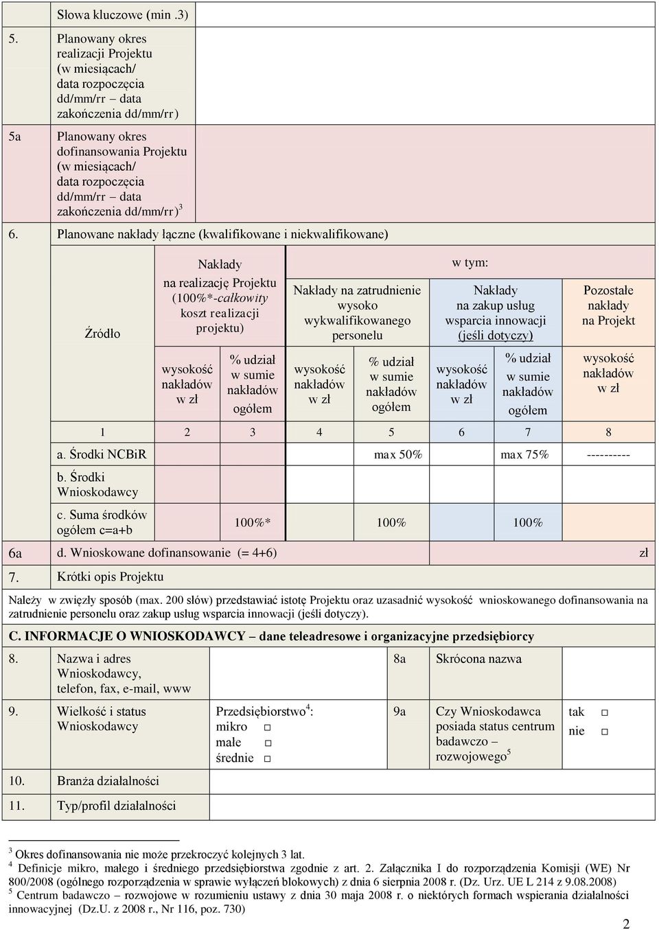 zakończenia dd/mm/rr) 3 6.