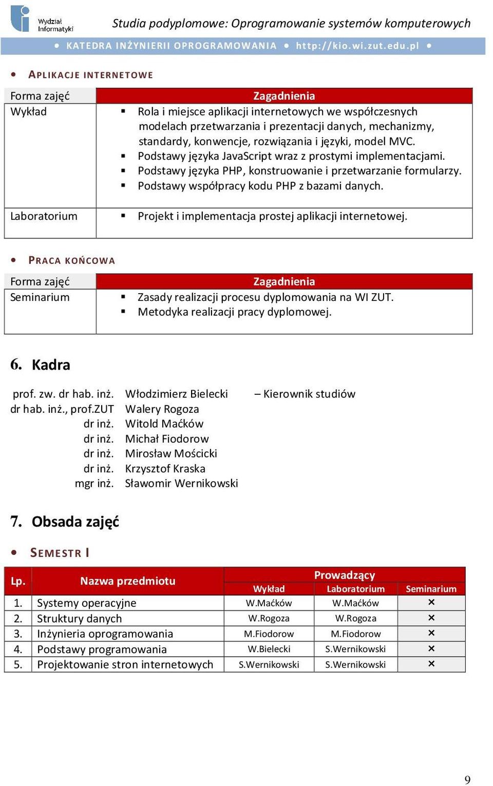 Projekt i implementacja prostej aplikacji internetowej. PRACA KOŃCOWA Seminarium Zasady realizacji procesu dyplomowania na WI ZUT. Metodyka realizacji pracy dyplomowej. 6. Kadra prof. zw. dr hab. inż.