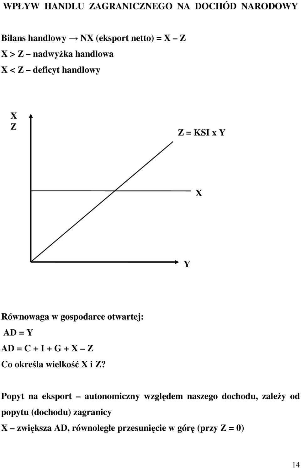 Y AD = C + I + G + X Z Co określa wielkość X i Z?