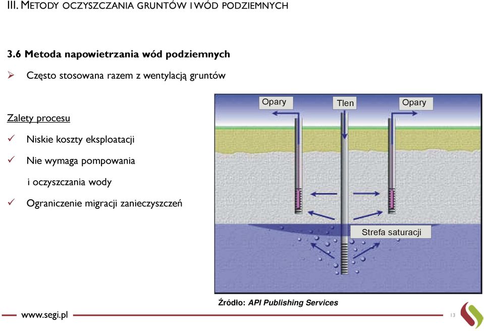 gruntów Zalety procesu Niskie koszty eksploatacji Nie wymaga pompowania i