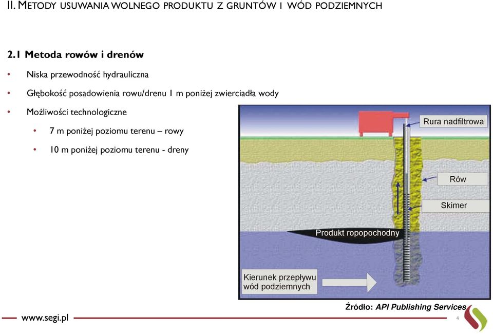 rowu/drenu 1 m poniżej zwierciadła wody Możliwości technologiczne 7 m poniżej