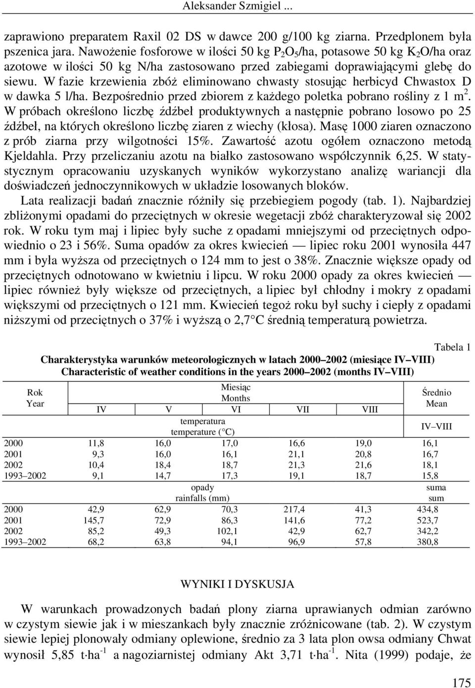 W fazie krzewienia zbóż eliminowano chwasty stosując herbicyd Chwastox D w dawka 5 l/ha. Bezpośrednio przed zbiorem z każdego poletka pobrano rośliny z 1 m 2.