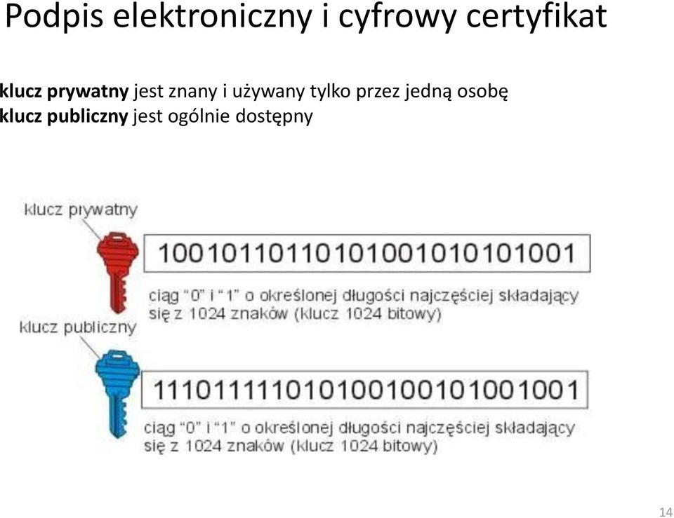 znany i używany tylko przez jedną