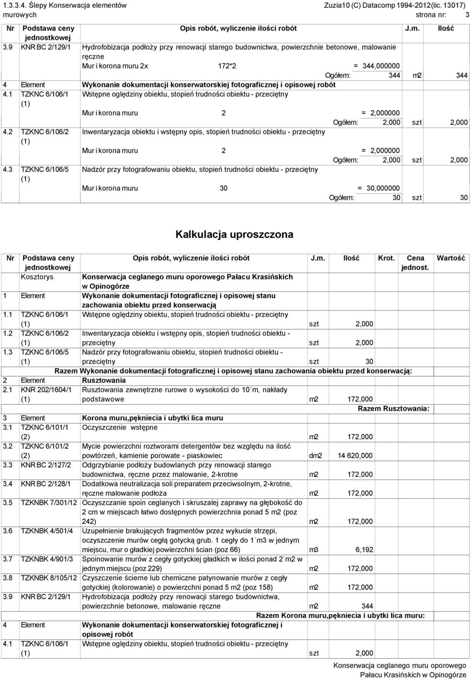 9 KNR BC 2/129/1 Hydrofobizacja podłoży przy renowacji starego budownictwa, powierzchnie betonowe, malowanie ręczne Mur i korona muru 2x 172*2 = 344,000000 Ogółem: 344 m2 344 4 Element Wykonanie