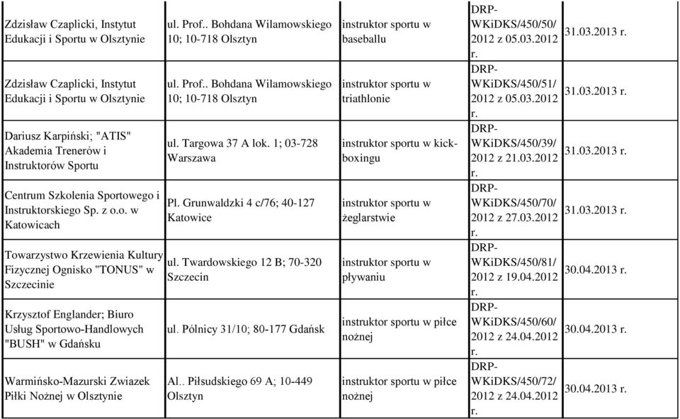 Targowa 37 A lok. 1; 03-728 Pl. Grunwaldzki 4 c/76; 40-127 Katowice ul. Twardowskiego 12 B; 70-320 Szczecin Al.