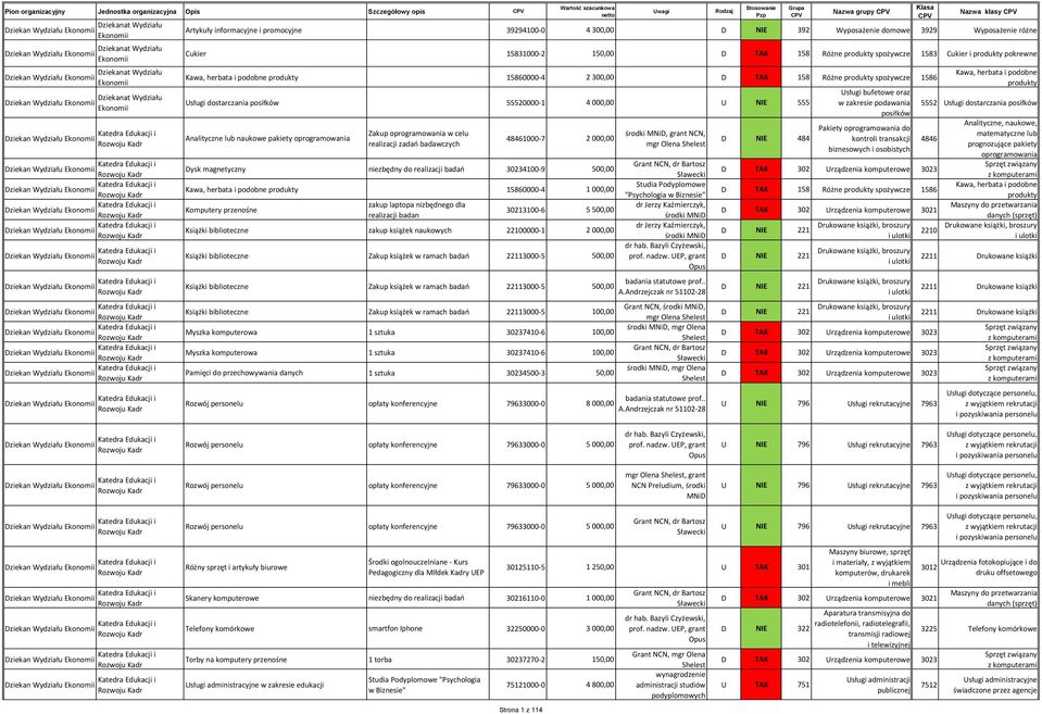 i Ekonomii Rozwoju Kadr Katedra Edukacji i Ekonomii Rozwoju Kadr Katedra Edukacji i Ekonomii Rozwoju Kadr Katedra Edukacji i Ekonomii Rozwoju Kadr Katedra Edukacji i Ekonomii Rozwoju Kadr Katedra