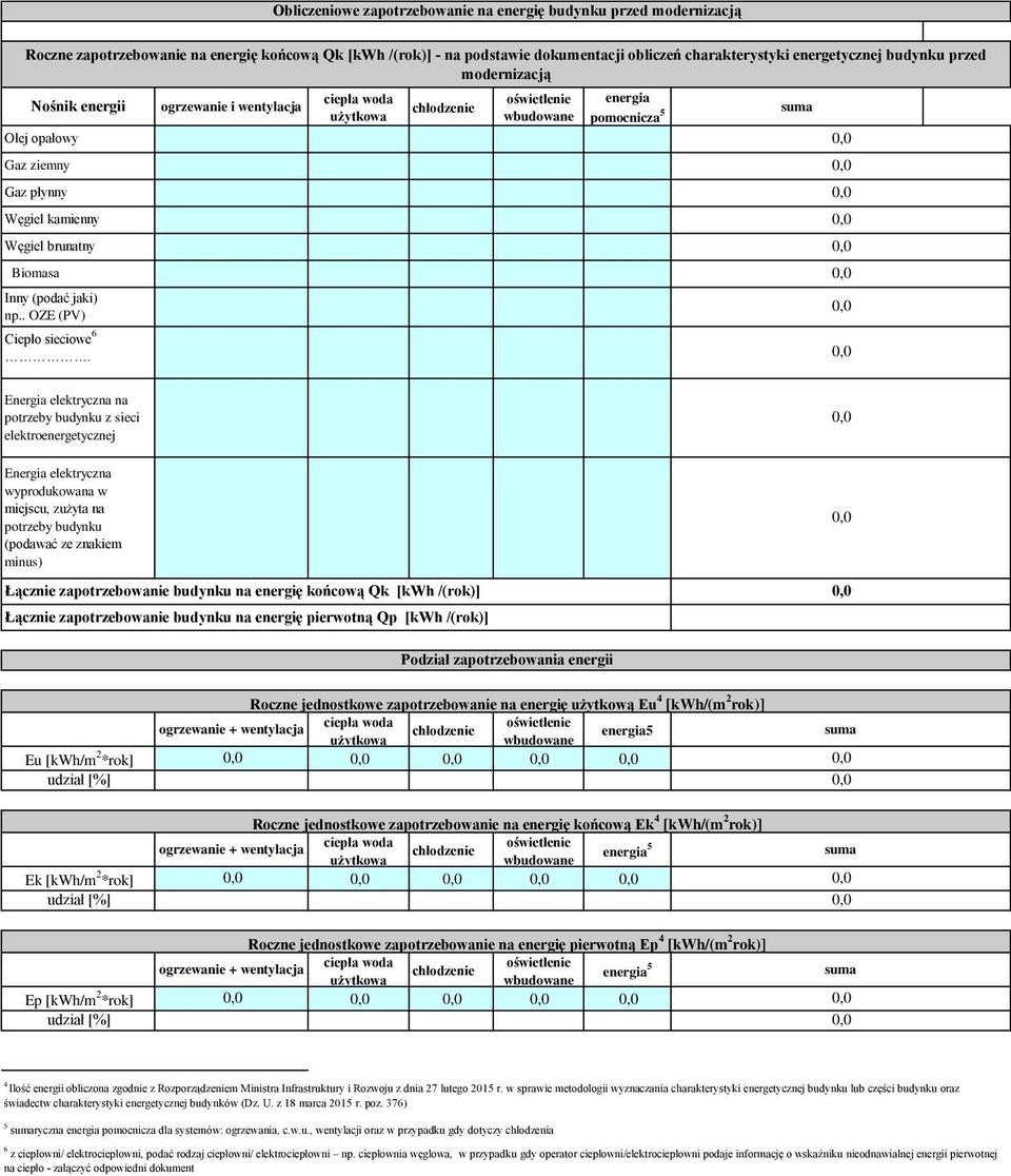 ogrzewanie i wentylacja energia pomocnicza 5 Energia elektryczna na potrzeby budynku z sieci elektroenergetycznej Energia elektryczna wyprodukowana w miejscu, zużyta na potrzeby budynku (podawać ze
