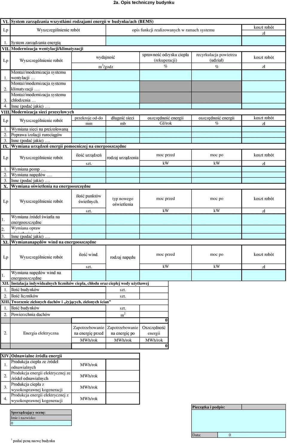 Modernizacja wentylacji/klimatyzacji sprawność odzysku ciepła recyrkulacja powietrza wydajność Lp Wyszczególnienie robót (rekuperacji) (udział) m 3 /godz % % Montaż/modernizacja systemu wentylacji