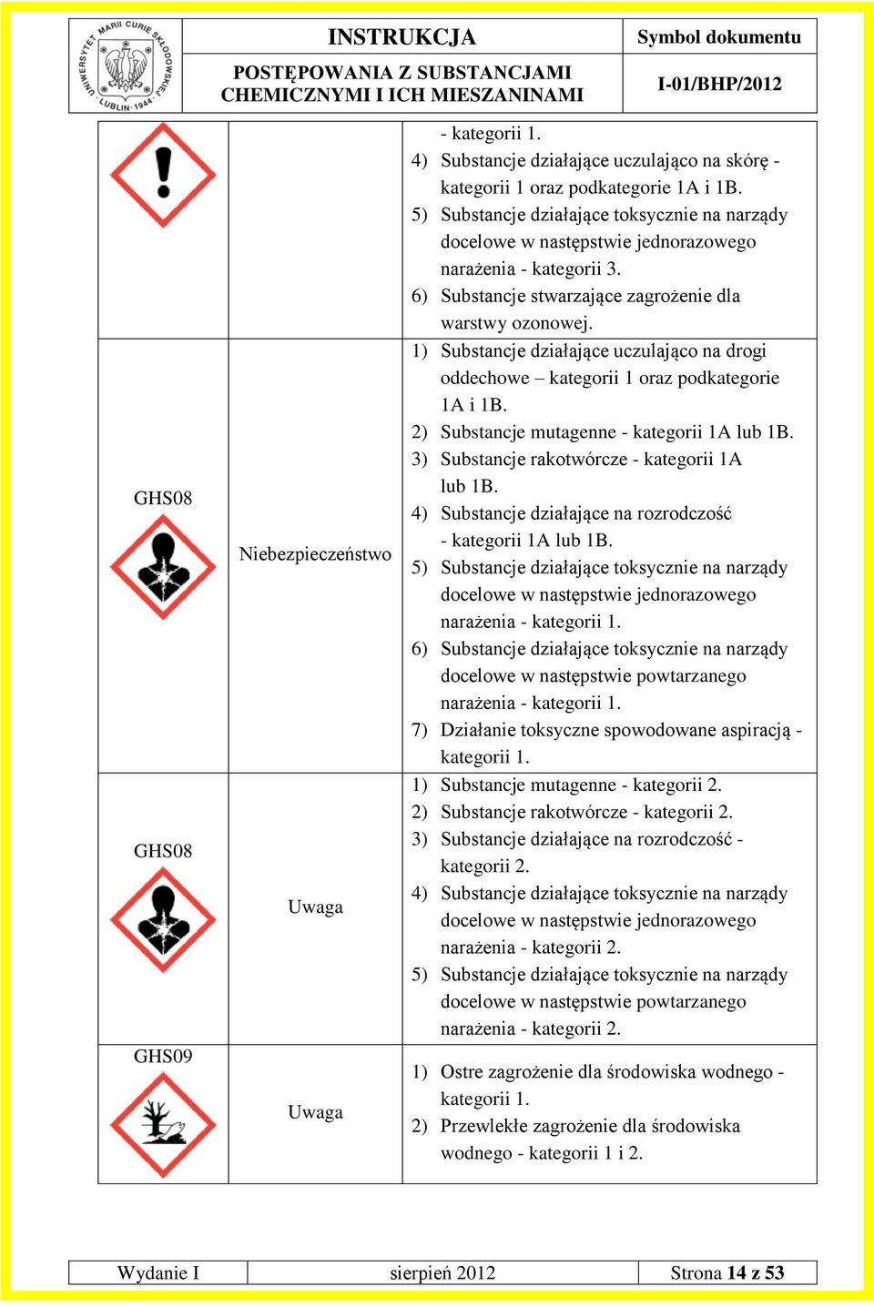 1) Substancje działające uczulająco na drogi oddechowe kategorii 1 oraz podkategorie 1A i 1B. 2) Substancje mutagenne - kategorii 1A lub 1B. 3) Substancje rakotwórcze - kategorii 1A lub 1B.