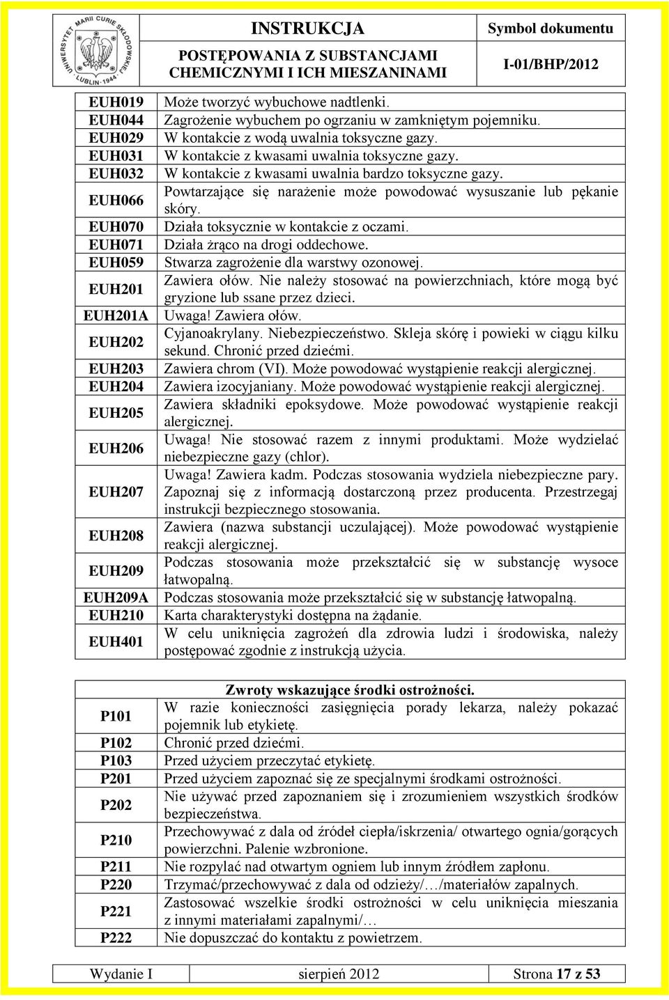 EUH070 Działa toksycznie w kontakcie z oczami. EUH071 Działa żrąco na drogi oddechowe. EUH059 Stwarza zagrożenie dla warstwy ozonowej. EUH201 Zawiera ołów.