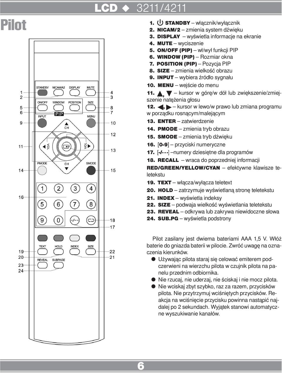 , kursor w lewo/w prawo lub zmiana programu w porządku rosnącym/malejącym 13. ENTER zatwierdzenie 14. PMODE zmienia tryb obrazu 15. SMODE zmienia tryb dźwięku 16. [0-9] przyciski numeryczne 17.