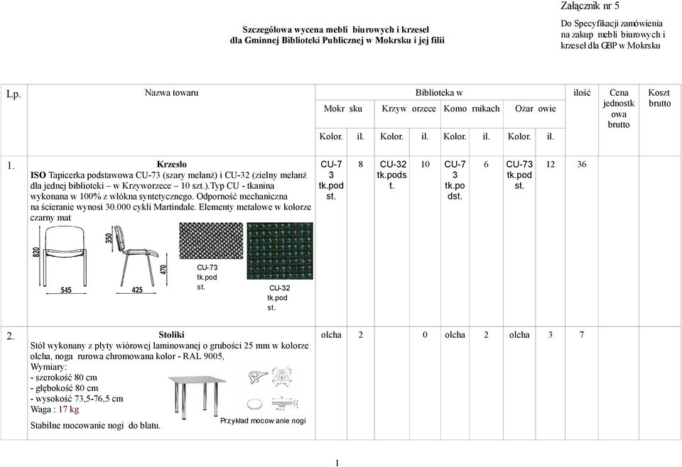 Odporność mechaniczna na ścieranie wynosi 0.000 cykli Martindale. Elementy metalowe w kolorze czarny mat CU-7 8 CU-2 s t. 10 CU-7 tk.po d 6 CU-7 12 6 CU-7 CU-2 2.