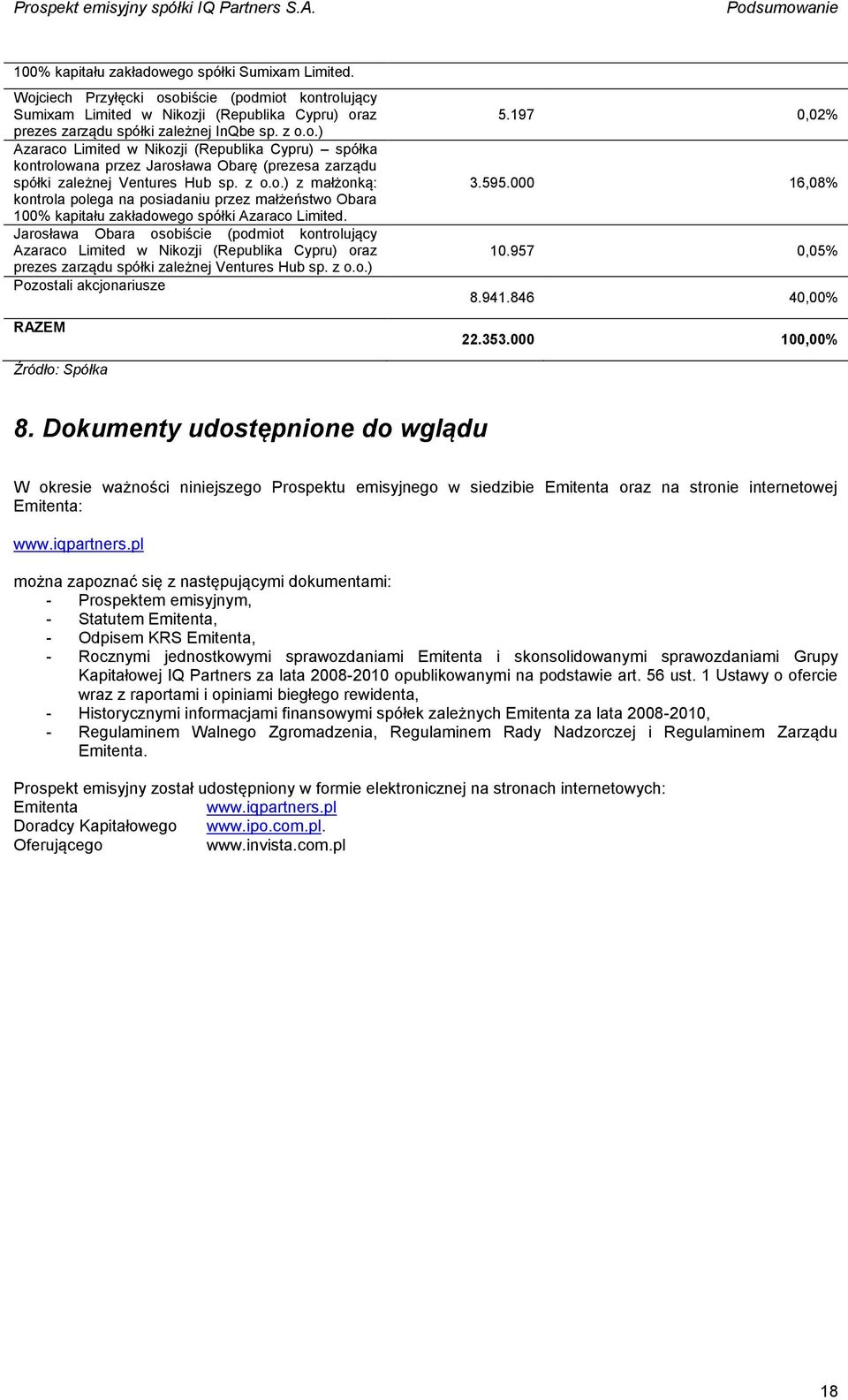 z o.o.) z małżonką: kontrola polega na posiadaniu przez małżeństwo Obara 100% kapitału zakładowego spółki Azaraco Limited.