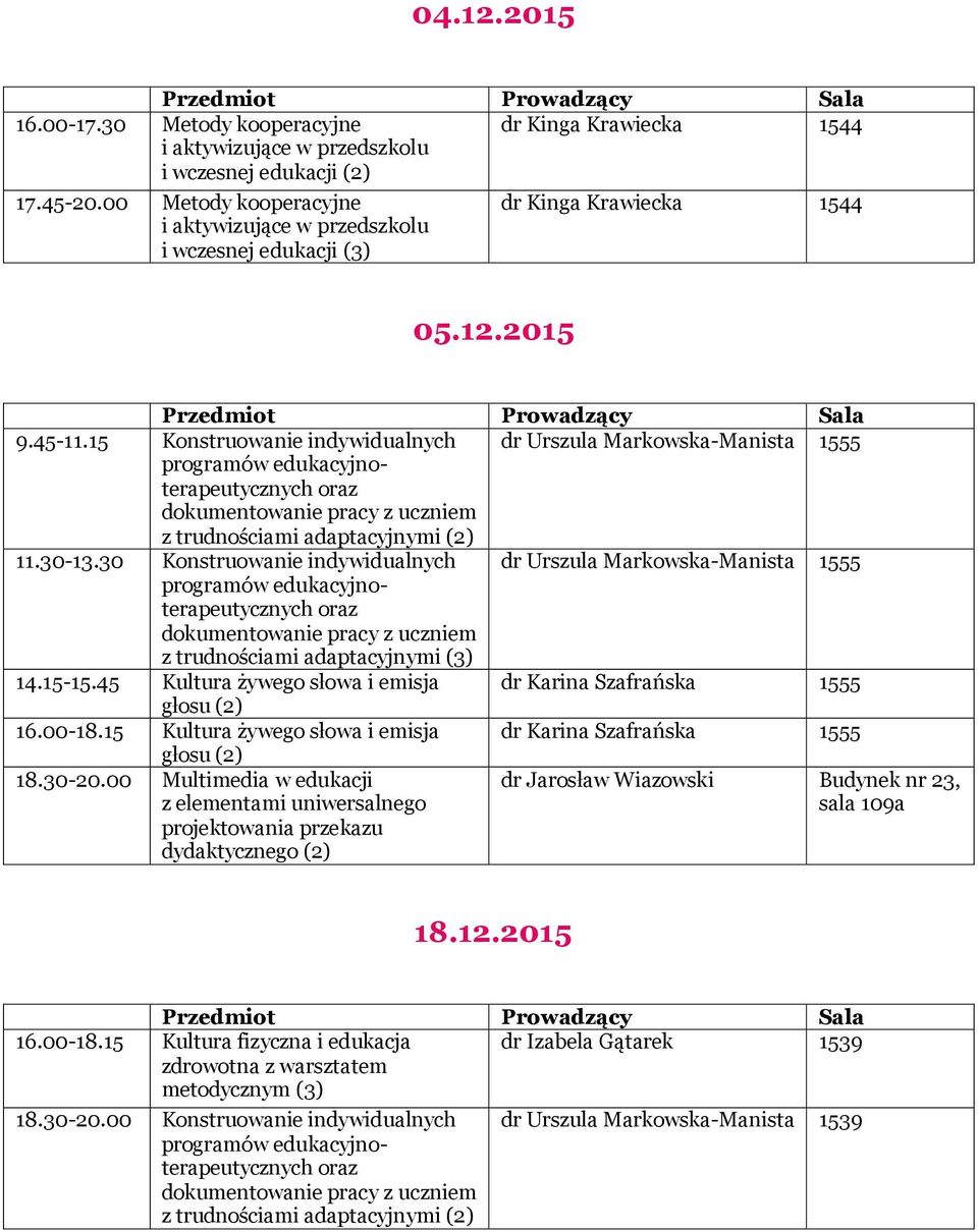 30 Konstruowanie indywidualnych dr Urszula Markowska-Manista 1555 programów edukacyjnoterapeutycznych oraz dokumentowanie pracy z uczniem z trudnościami adaptacyjnymi (3) 14.15-15.