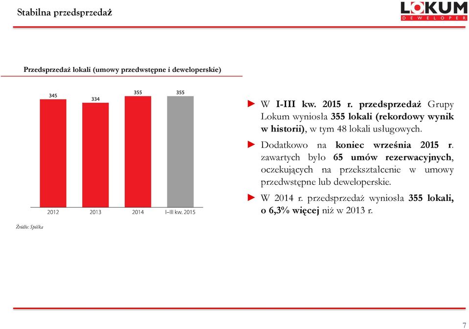 Dodatkowo na koniec września 2015 r.