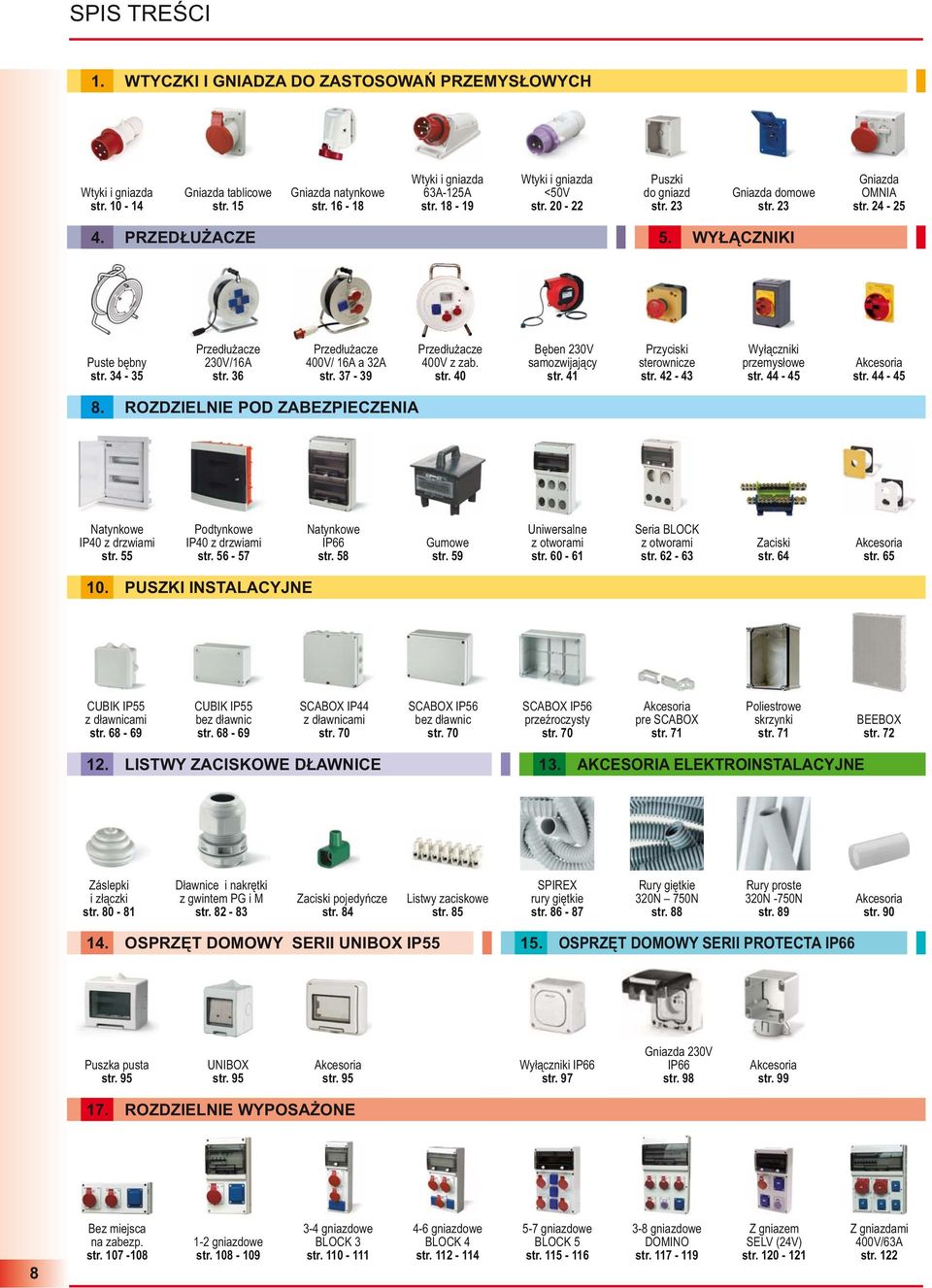 36 Przedłużacze 400V/ 16A a 32A str.37-39 Przedłużacze 400V z zab. str. 40 Bęben 230V samozwijający str. 41 Przyciski sterownicze str.42-43 Wyłączniki przemysłowe str.44-45 str.44-45 8.