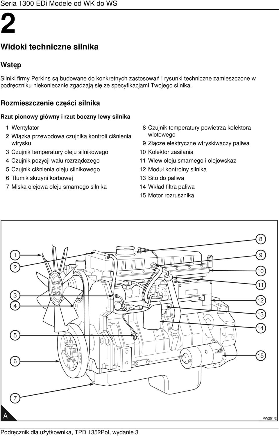 Podręcznik Dla Użytkownika - Pdf Free Download