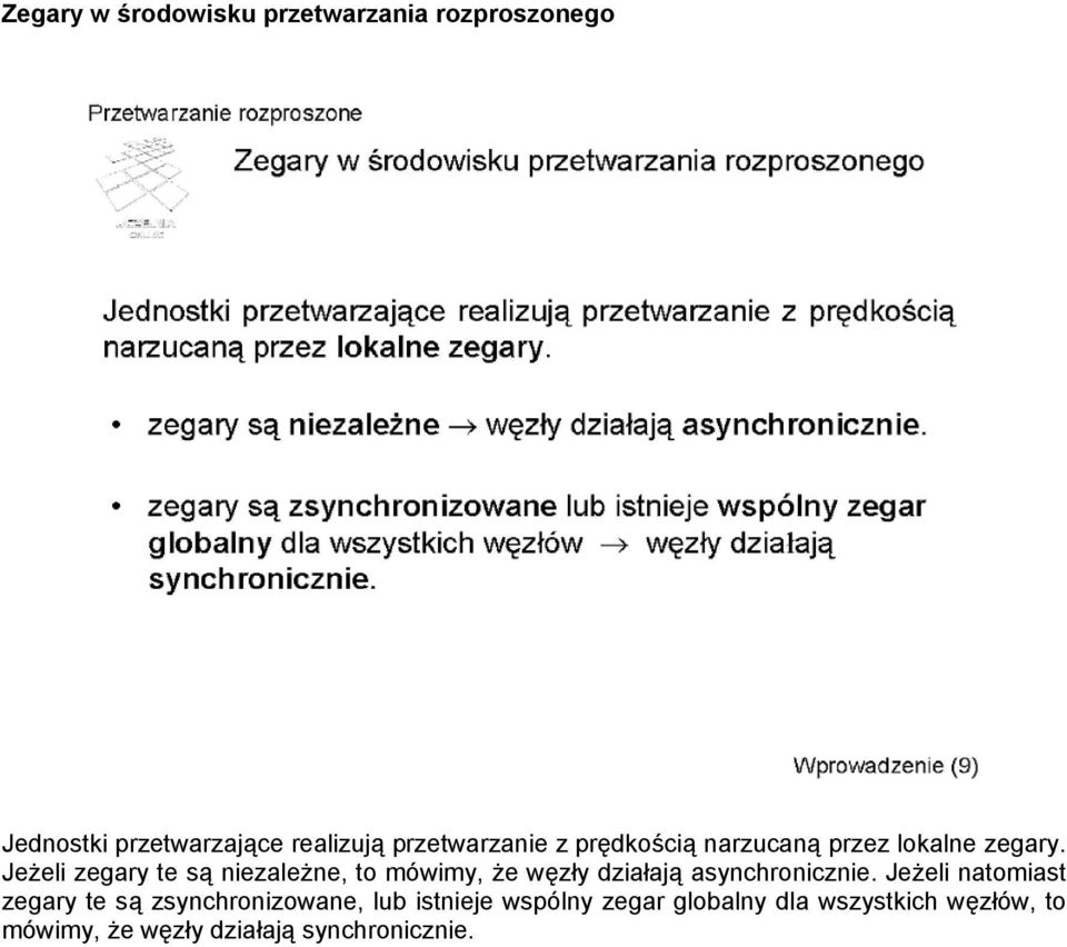 Jeżeli zegary te są niezależne, to mówimy, że węzły działają asynchronicznie.