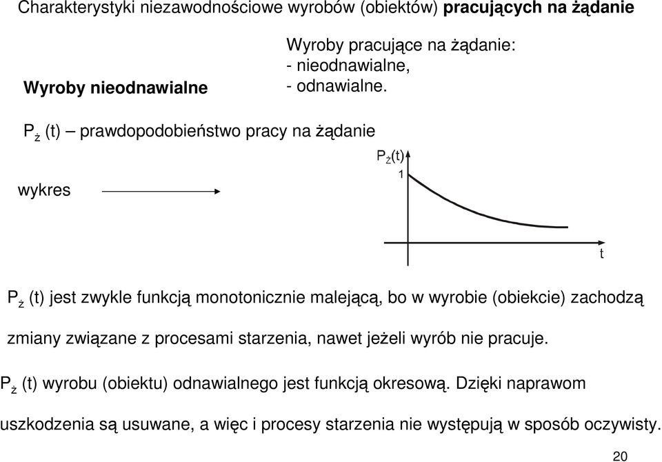 P Ŝ prawdopodobieńswo pracy na Ŝądanie wykres P Ŝ jes zwykle funkcją monoonicznie malejącą, bo w wyrobie obiekcie zachodzą