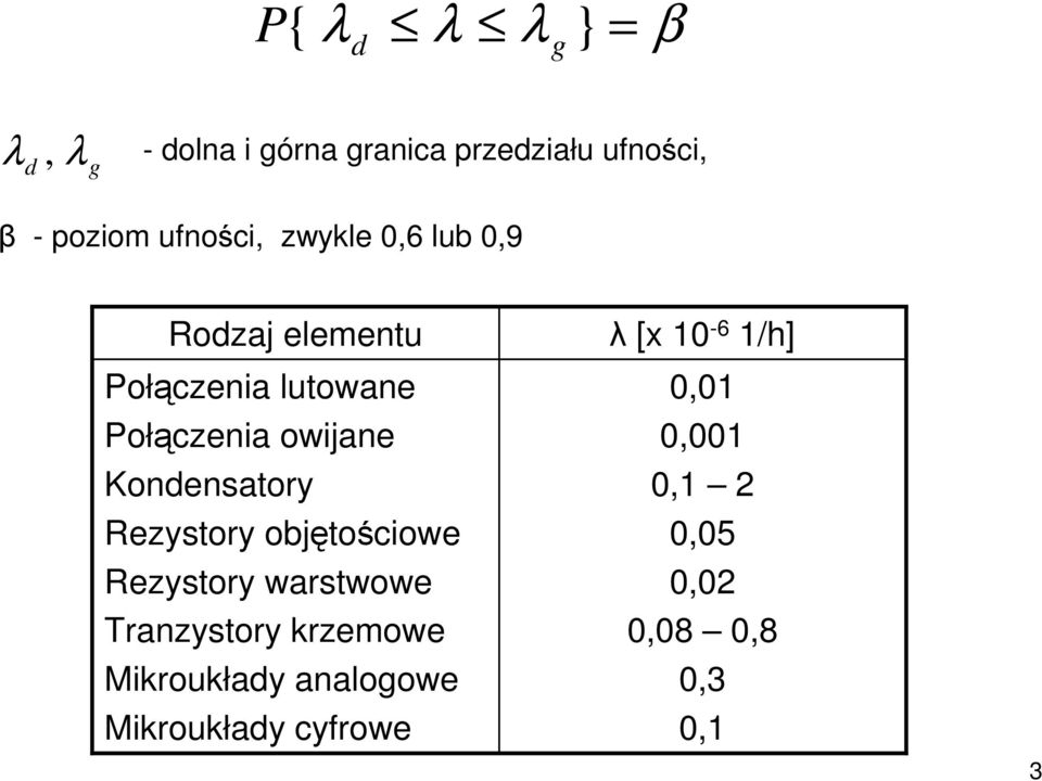 Kondensaory ezysory objęościowe ezysory warswowe Tranzysory krzemowe Mikroukłady