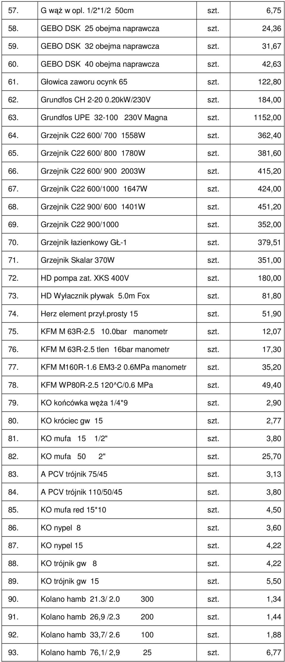 Grzejnik C22 600/ 800 1780W szt. 381,60 66. Grzejnik C22 600/ 900 2003W szt. 415,20 67. Grzejnik C22 600/1000 1647W szt. 424,00 68. Grzejnik C22 900/ 600 1401W szt. 451,20 69.